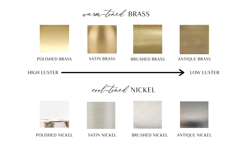 Mixing Metals in Design: The Do’s and The Don’ts Everyone Needs to Know
