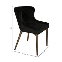 Milo Black Velvet Dining Chair (Set of 2)