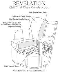 Sofie Cream Chenille Swivel Accent Chair